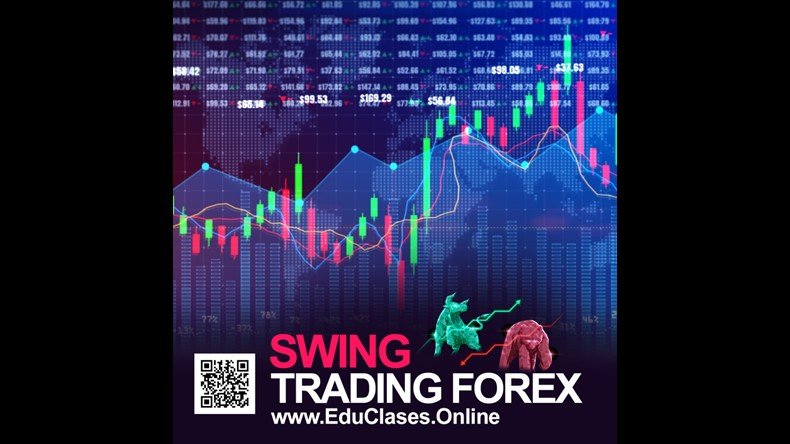 Swing Trading Forex Funciona? Swing Trading Forex Vale la pena?