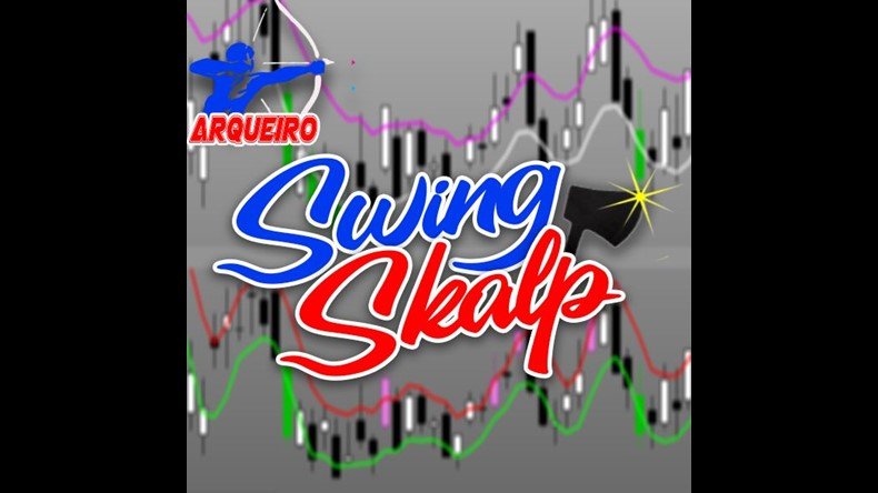 Estratégia SwingSkalp Funciona? Estratégia SwingSkalp Vale a Pena?