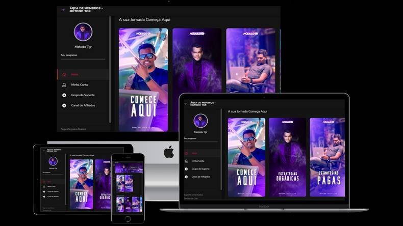 Método TGR Funciona? Método TGR Vale a Pena?